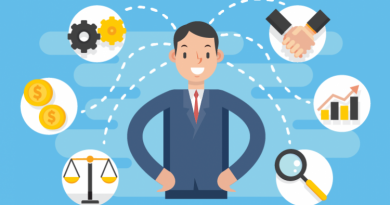 Importance of Trading Psychology