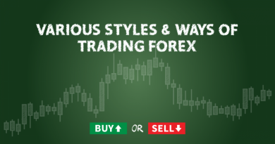 Forex Trading Strategies for beginners