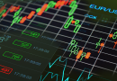 Types of Forex Charts